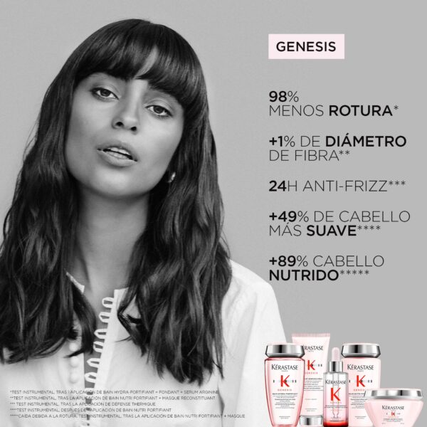 Shampoo Hydra-Fortifiant | 250 ml | Kérastase Genesis - Imagen 4
