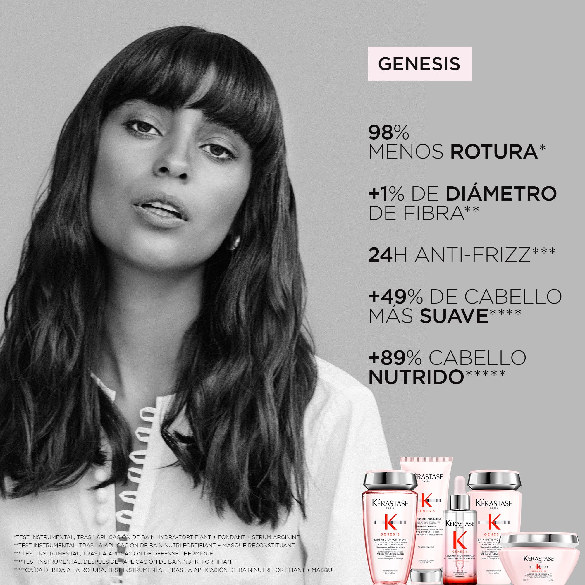 Máscara Reconstituant | 200 ml| Kérastase Genesis - Imagen 4