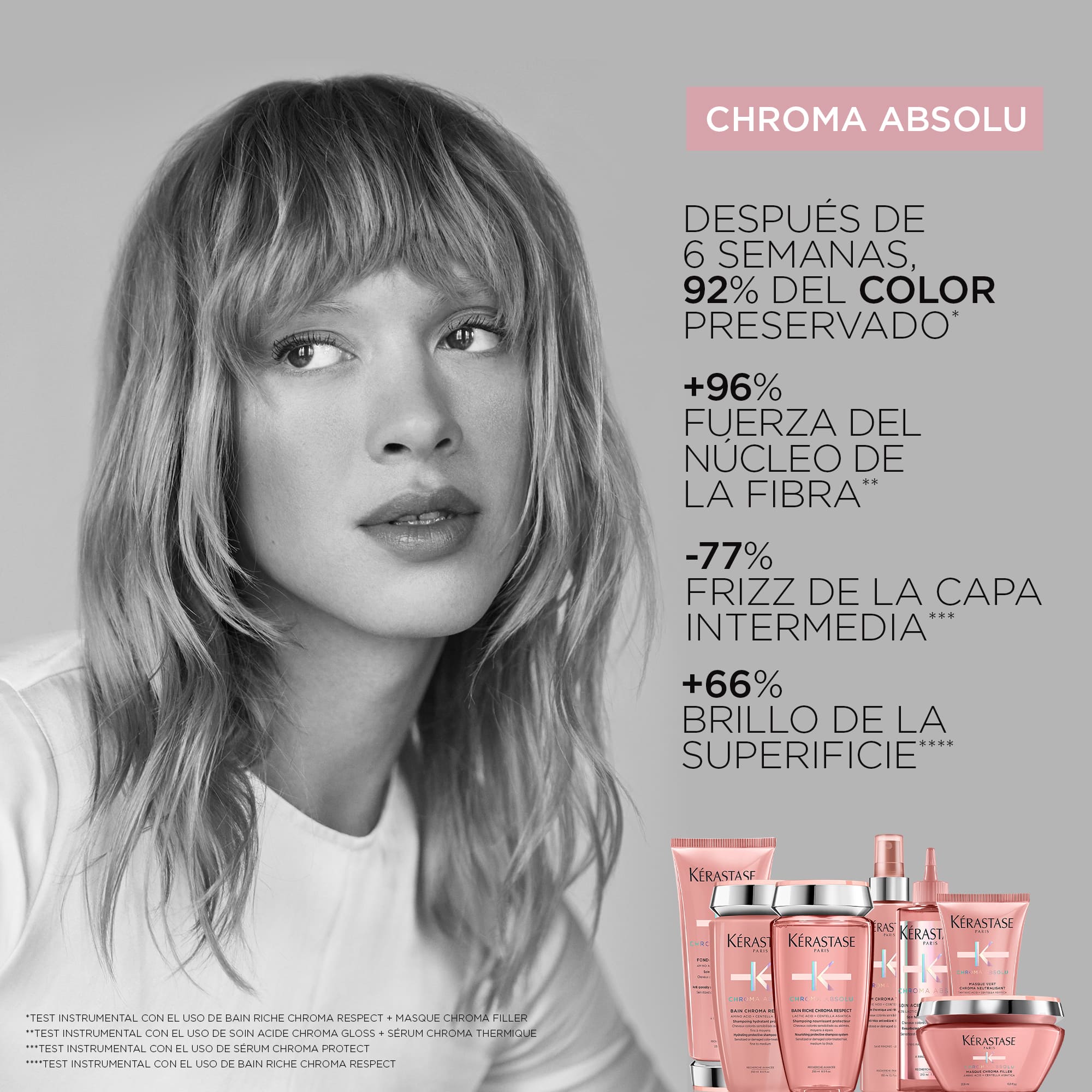 Tratamieto Soin Acide Gloss | 250 ml | Kérastase Chroma Absolu - Imagen 4